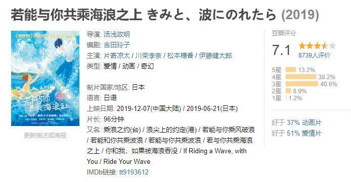 豆瓣7.1？这部汤浅政明新作被严重低估，看懂的都无比渴求谈恋爱