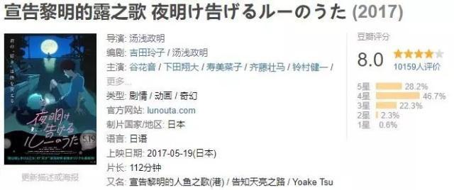 豆瓣8.0，汤浅政明入围奥斯卡之作，让我看到国漫和日漫的差距！