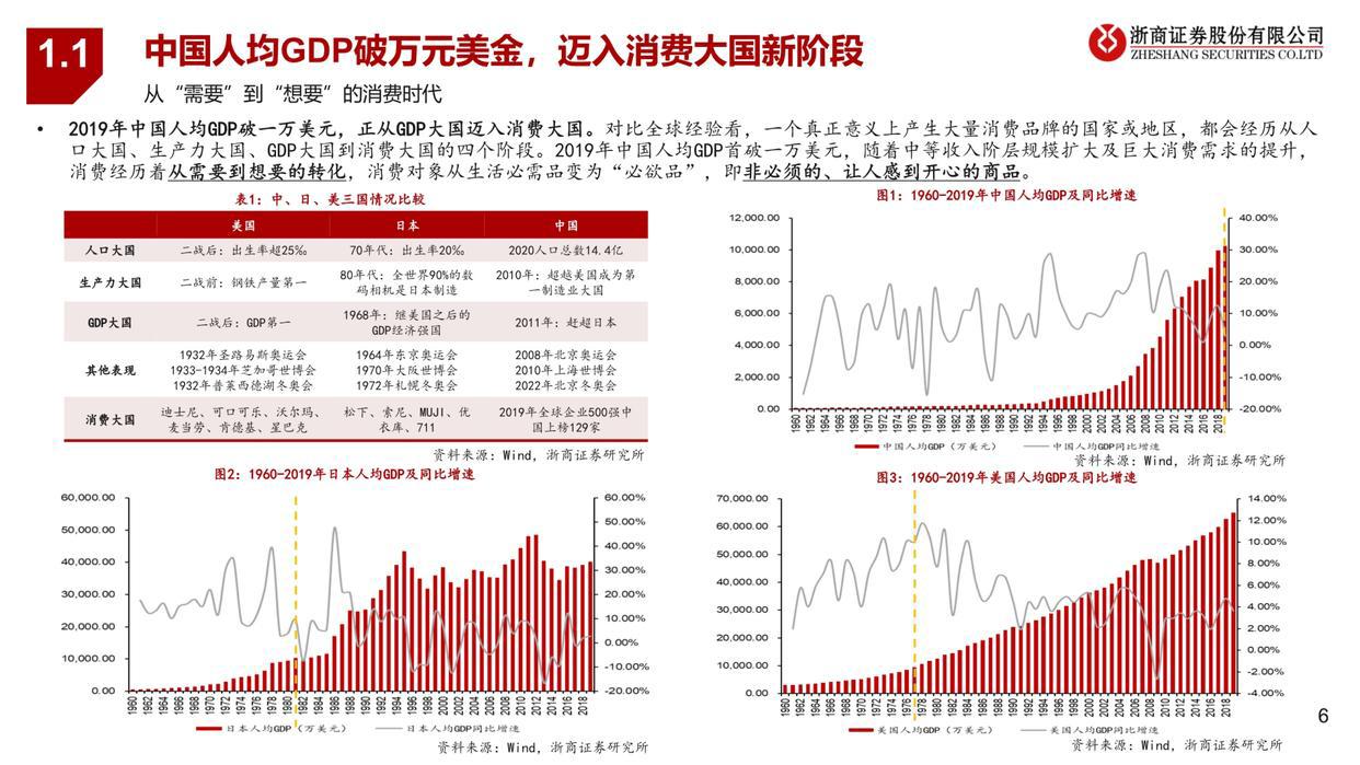 潮玩行业深度报告：从1.0到3.0，潮玩产业链全景图