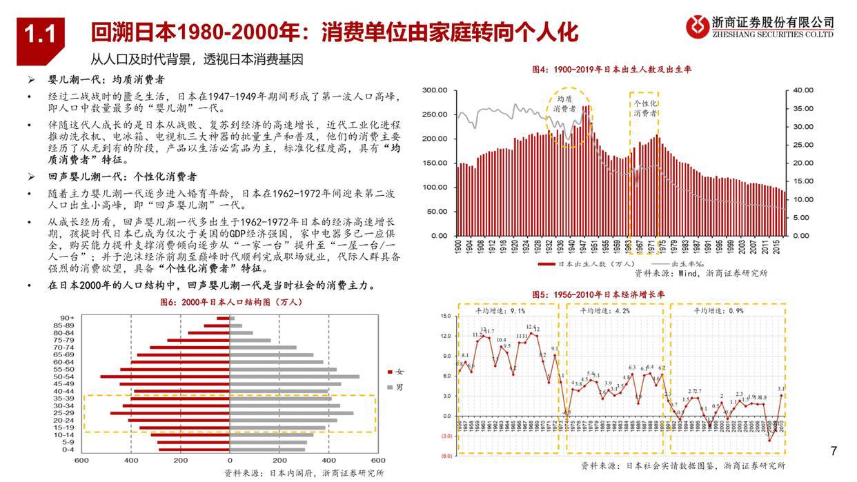 潮玩行业深度报告：从1.0到3.0，潮玩产业链全景图