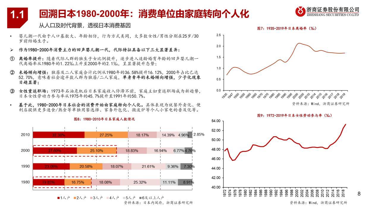 潮玩行业深度报告：从1.0到3.0，潮玩产业链全景图