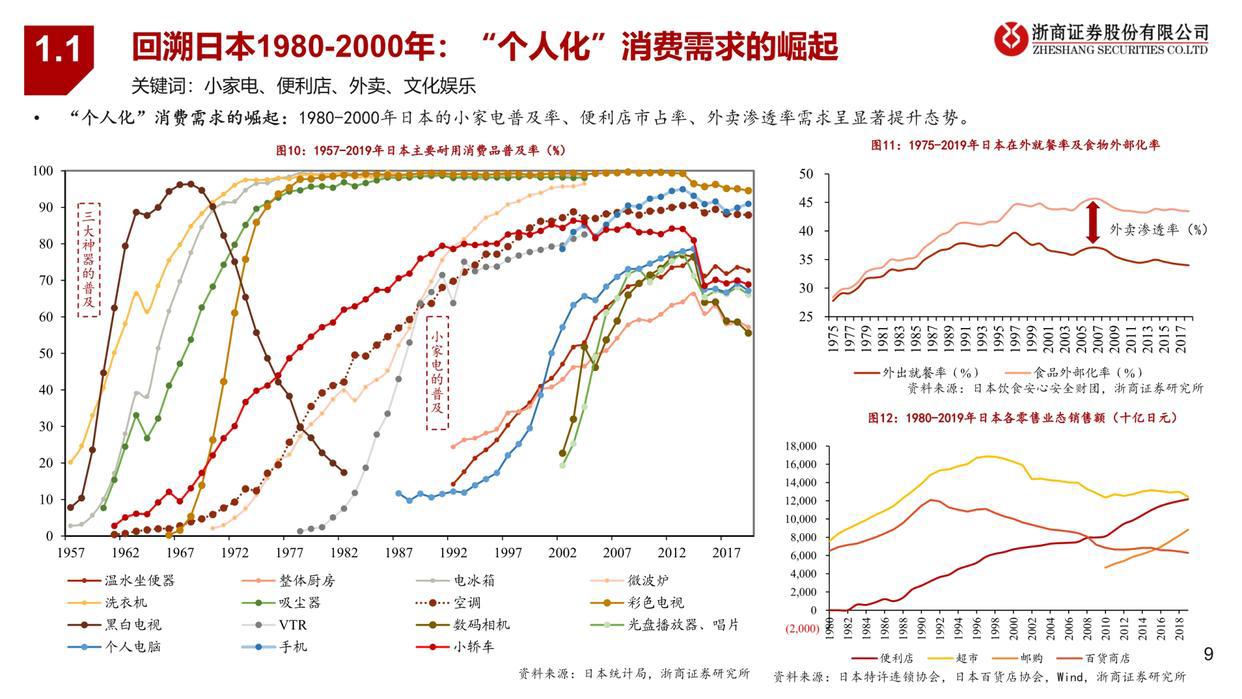 潮玩行业深度报告：从1.0到3.0，潮玩产业链全景图