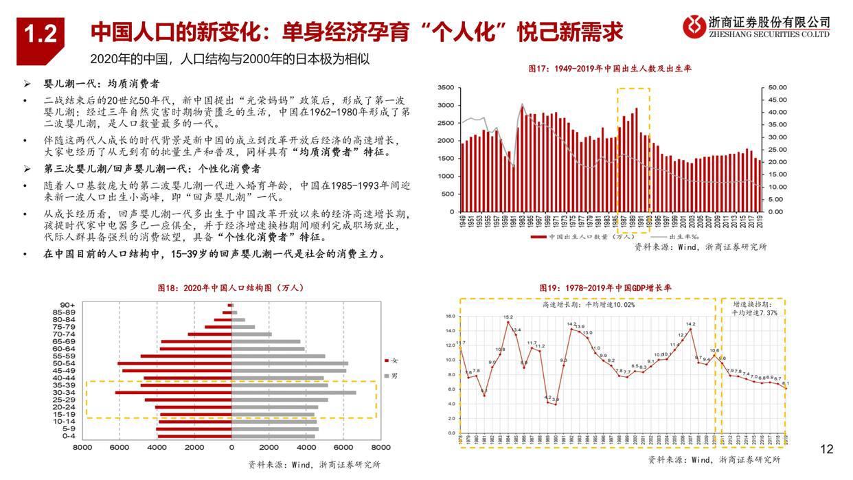潮玩行业深度报告：从1.0到3.0，潮玩产业链全景图