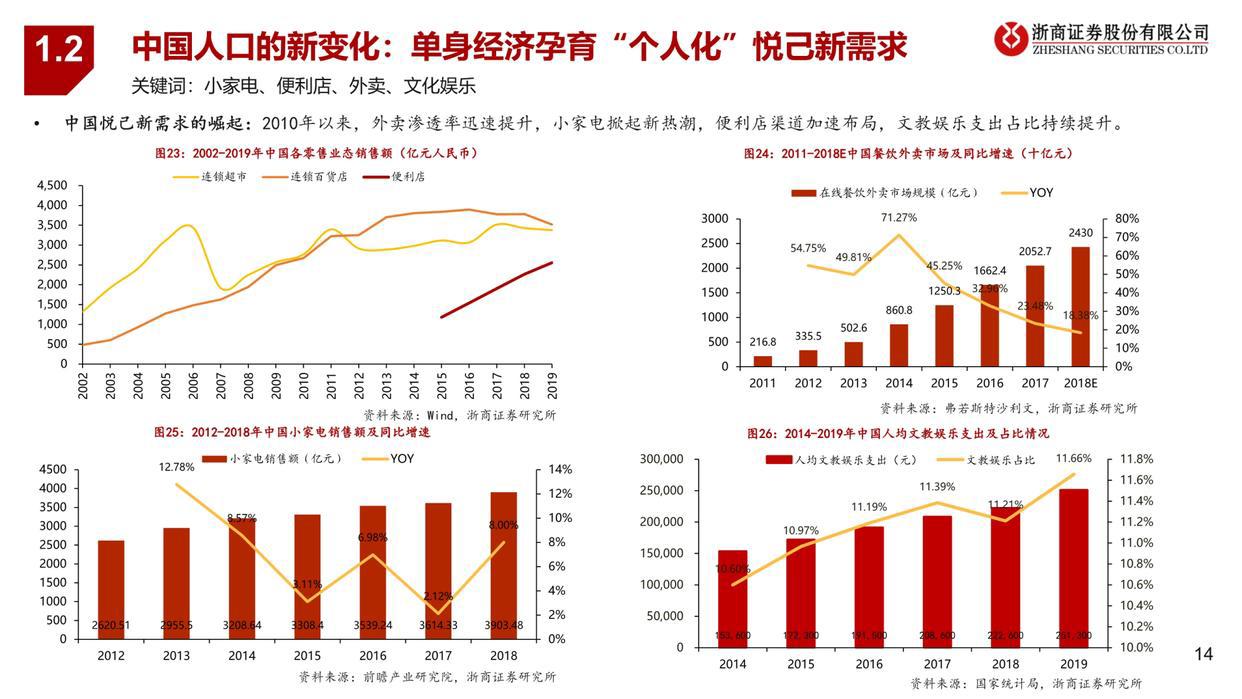 潮玩行业深度报告：从1.0到3.0，潮玩产业链全景图
