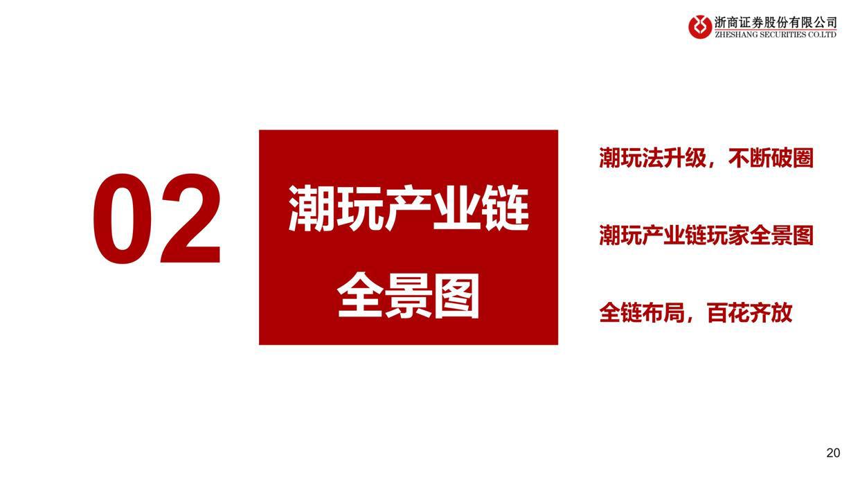 潮玩行业深度报告：从1.0到3.0，潮玩产业链全景图