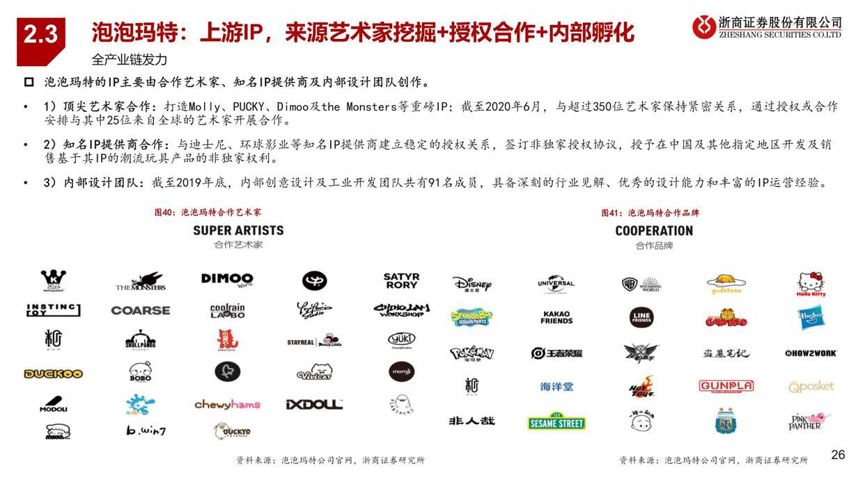 潮玩行业深度报告：从1.0到3.0，潮玩产业链全景图