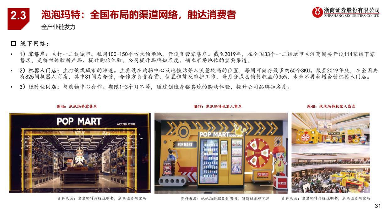 潮玩行业深度报告：从1.0到3.0，潮玩产业链全景图