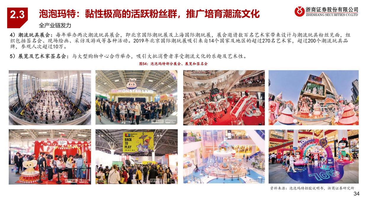 潮玩行业深度报告：从1.0到3.0，潮玩产业链全景图