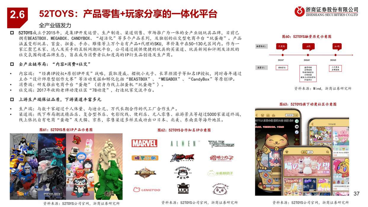 潮玩行业深度报告：从1.0到3.0，潮玩产业链全景图