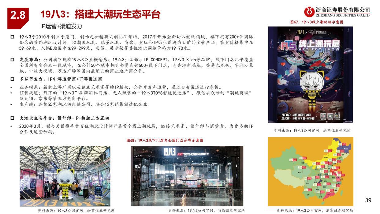 潮玩行业深度报告：从1.0到3.0，潮玩产业链全景图