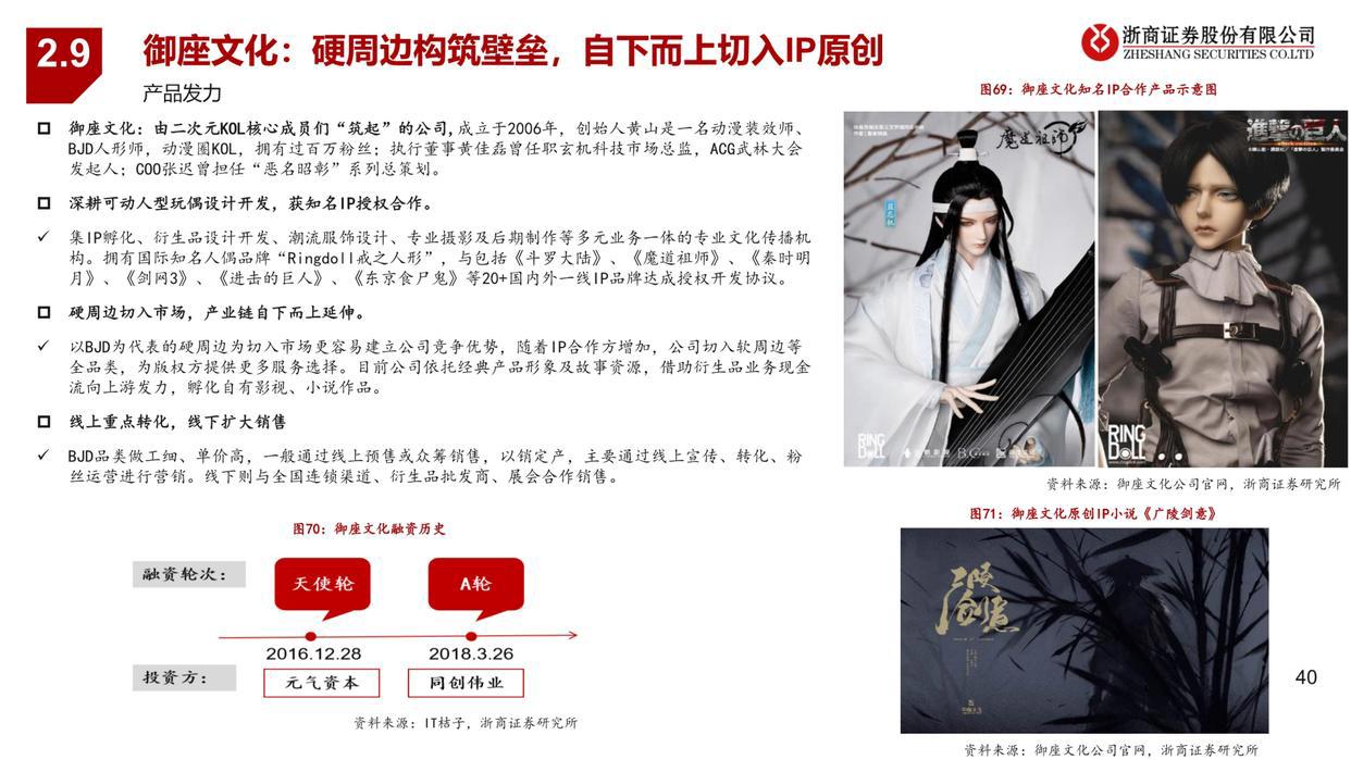 潮玩行业深度报告：从1.0到3.0，潮玩产业链全景图