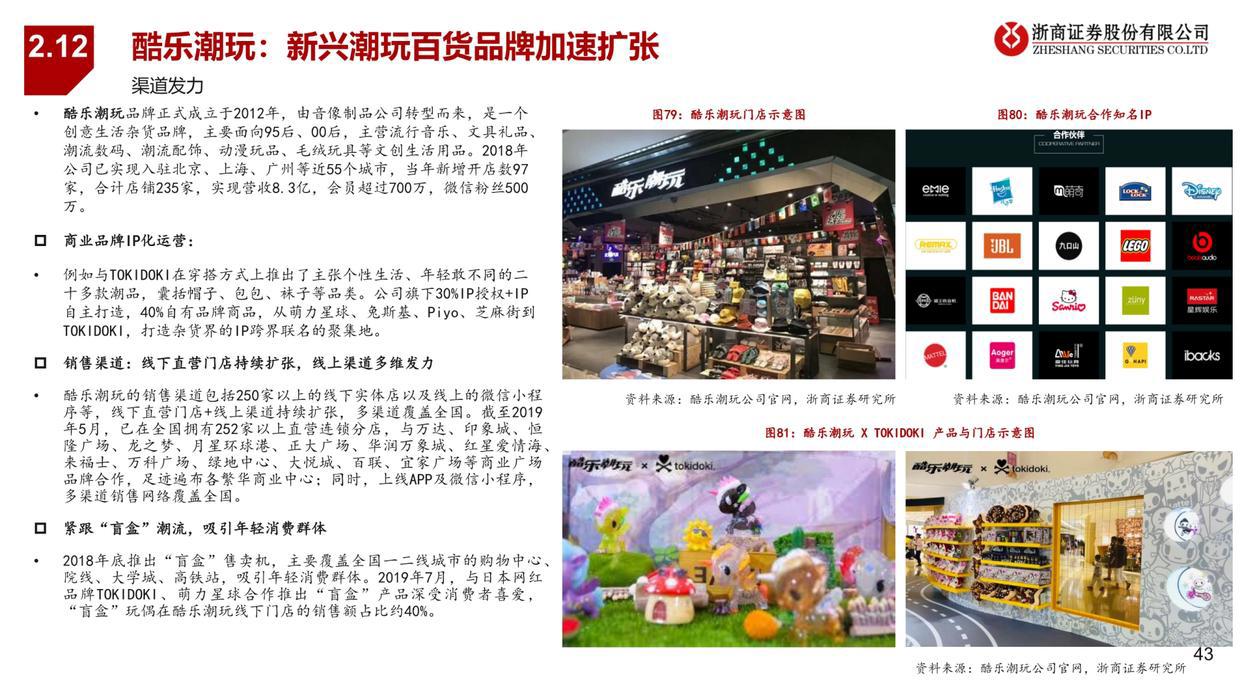 潮玩行业深度报告：从1.0到3.0，潮玩产业链全景图