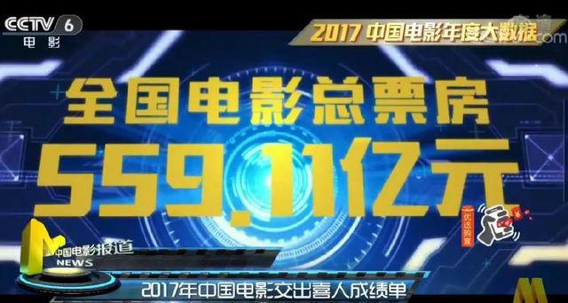 2017进口片全解读