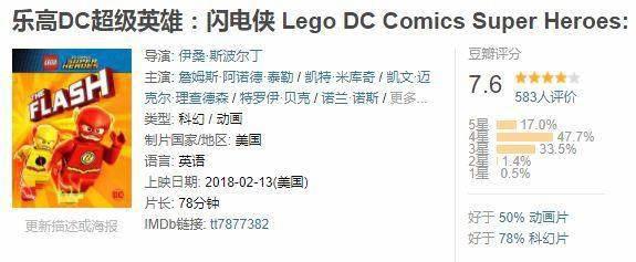 闪电侠终于出了独立电影