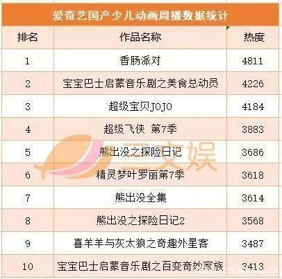 美泰、孩之宝发布2019年度财报，夏加儿融资数千万