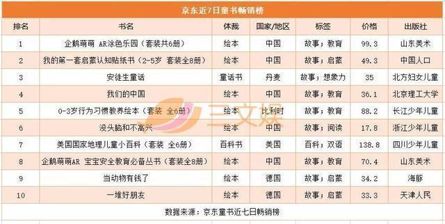 美泰、孩之宝发布2019年度财报，夏加儿融资数千万