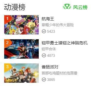 《香肠派对》再度登顶iOS免费榜，吃鸡手游仍暗藏潜力