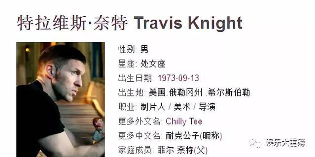 大黄蜂背后的男人这位美国版王思聪可真了不得