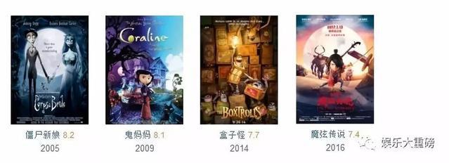 大黄蜂背后的男人这位美国版王思聪可真了不得