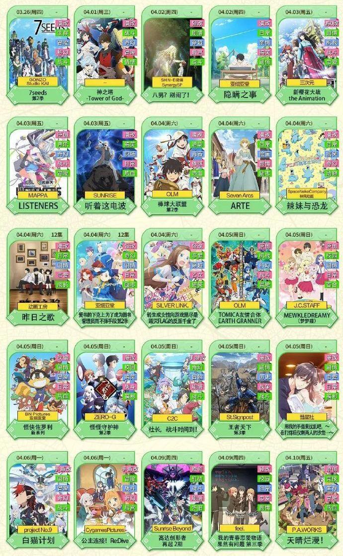 这六部四月新番，你一定不能错过，有泪有笑有内涵！