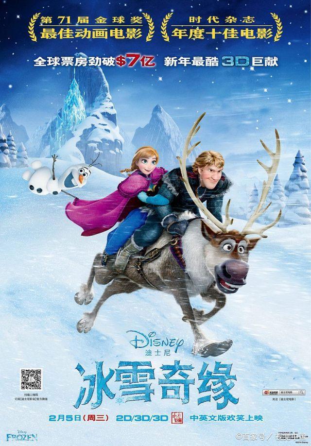 低风险地区的电影院今天开门，下面几部适合儿童看的电影了解一下