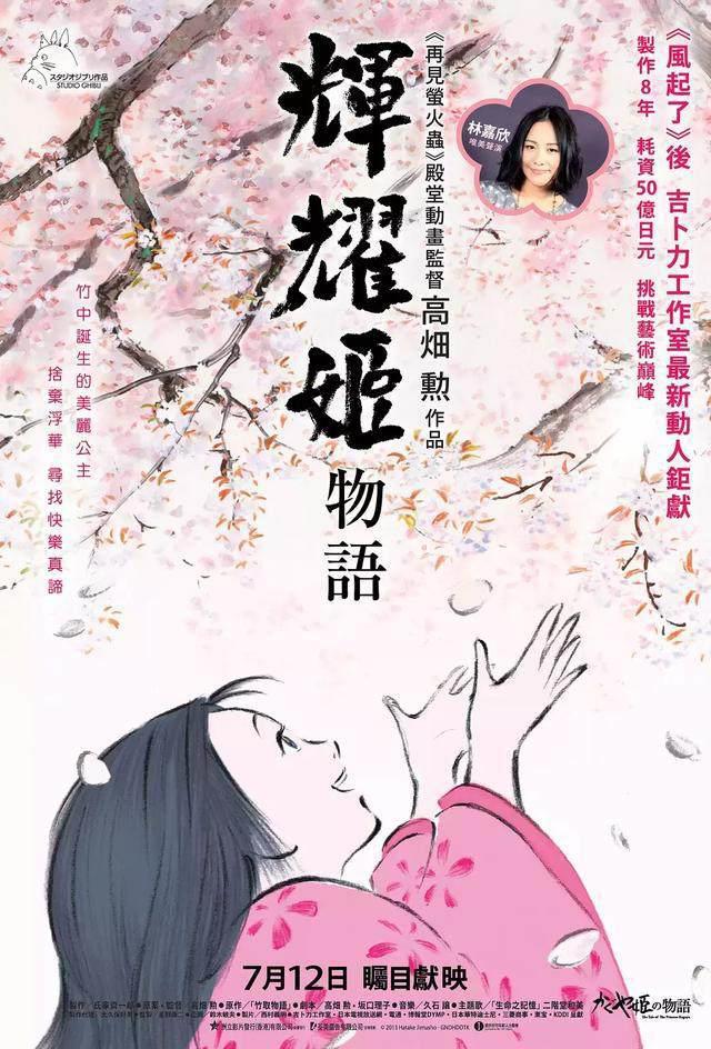 除宫崎骏新海诚今敏的大师作品外，这20部神作也非常值得一看！