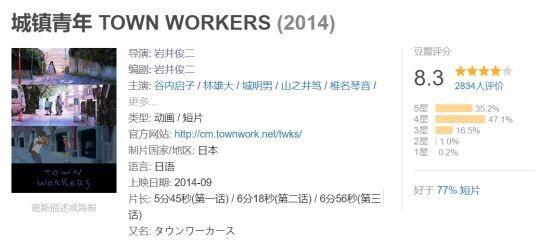 这位擅长残酷青春题材的电影导演，竟然拍过如此另类的动画？！