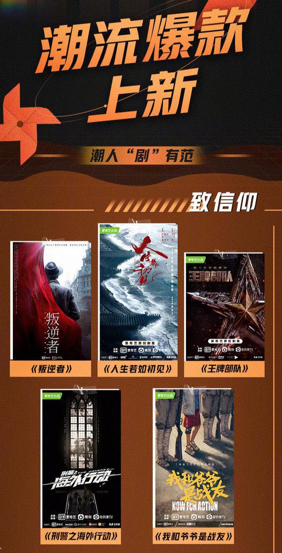 传统视频网站驶离二次元赛道，让B站在动画市场一家独大不是好事