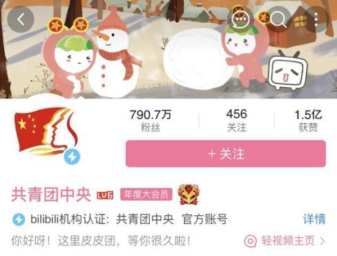 传统视频网站驶离二次元赛道，让B站在动画市场一家独大不是好事