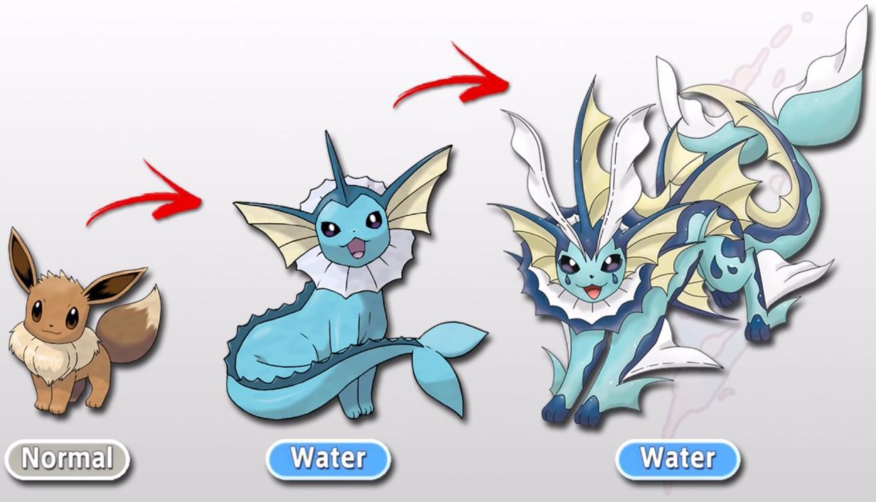 精灵宝可梦：伊布Mega进化，仙子伊布深中我心，叶伊布是草中精灵