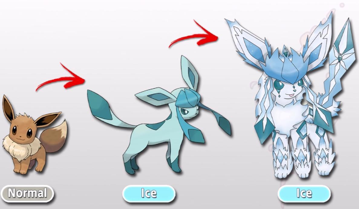 精灵宝可梦：伊布Mega进化，仙子伊布深中我心，叶伊布是草中精灵