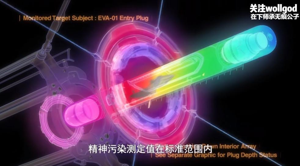 《新世纪福音战士》的机体设计详解，生物覆甲结构与同步操纵系统