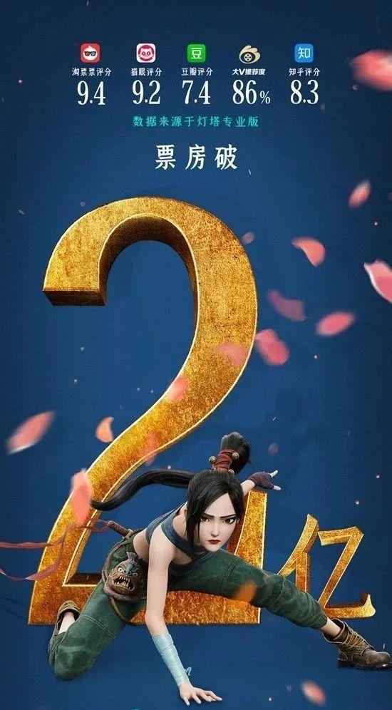 《冲出地球》突然跳票：是惧怕了《白蛇2》？还是被粉丝骂怕了？