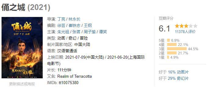 《冲出地球》突然跳票：是惧怕了《白蛇2》？还是被粉丝骂怕了？