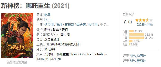 《冲出地球》突然跳票：是惧怕了《白蛇2》？还是被粉丝骂怕了？