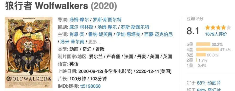 这成人动画，美到不服不行，6年没白等