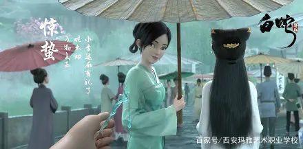 今年10部必看的动画电影！最期待哪部？