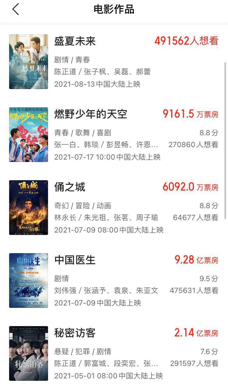 B站、抖音快手深度布局，能打破“静悄悄”的暑期档吗？