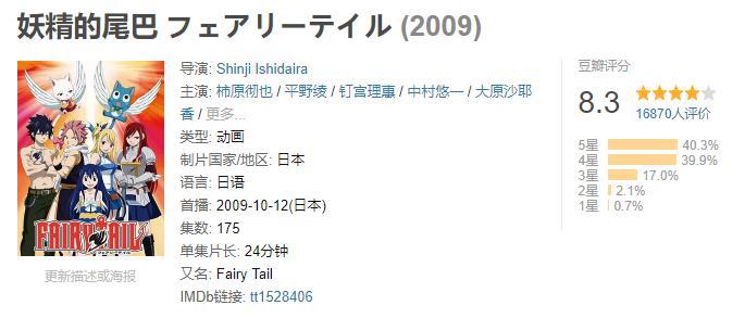 “可怜”的《妖精的尾巴》！在完结的日子，被网友吐槽弃坑原因