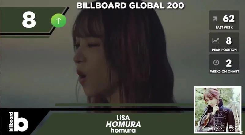 公映10天100亿，34万人打出9.8，快引进这爆款！｜百家故事