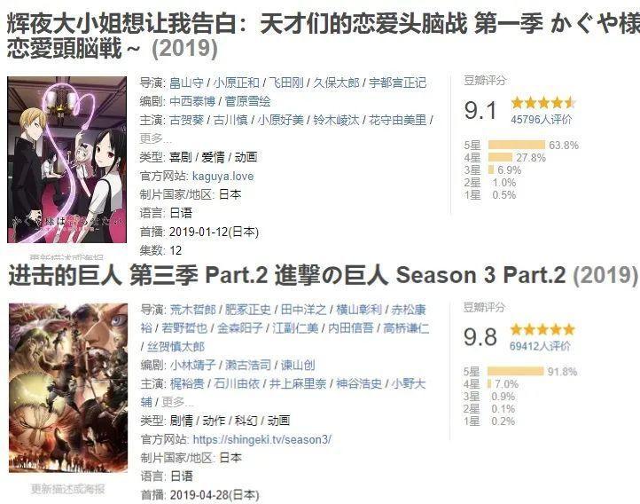 公映10天100亿，34万人打出9.8，快引进这爆款！｜百家故事