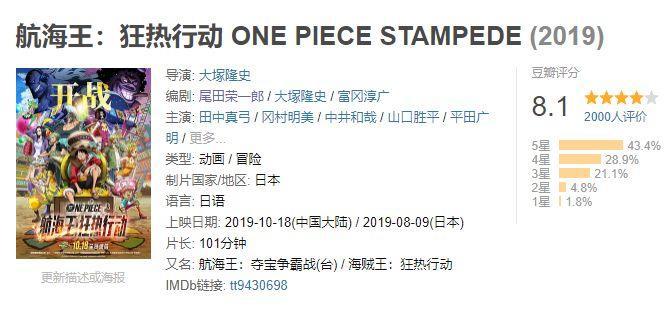 《天气之子》《海贼王》相继定档！接下来1个月，动漫迷要忙死了