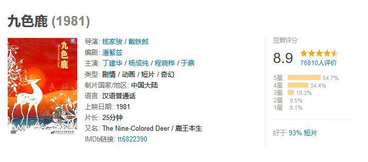 第一次怀疑豆瓣，如此炸裂的顶级国漫，评分为何比不过《哪吒》？