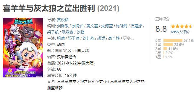43亿的国庆档，没有“低幼向国漫”的位置！大人市场才是国漫未来