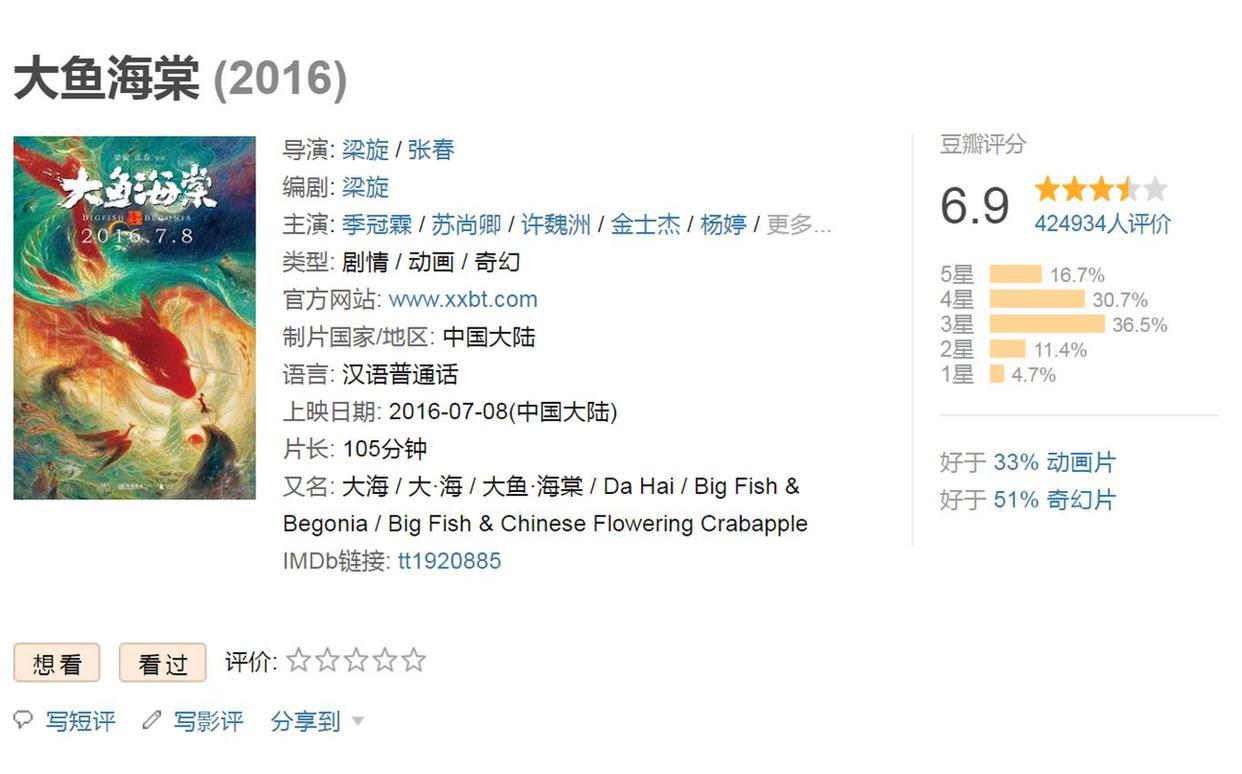 《大鱼海棠》为何评价两极分化？理性分析《大鱼海棠》的得与失