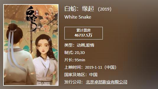 追光动画VS光线传媒：“国漫神话宇宙”的专属名誉将归属于谁？