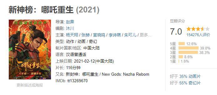 追光动画VS光线传媒：“国漫神话宇宙”的专属名誉将归属于谁？