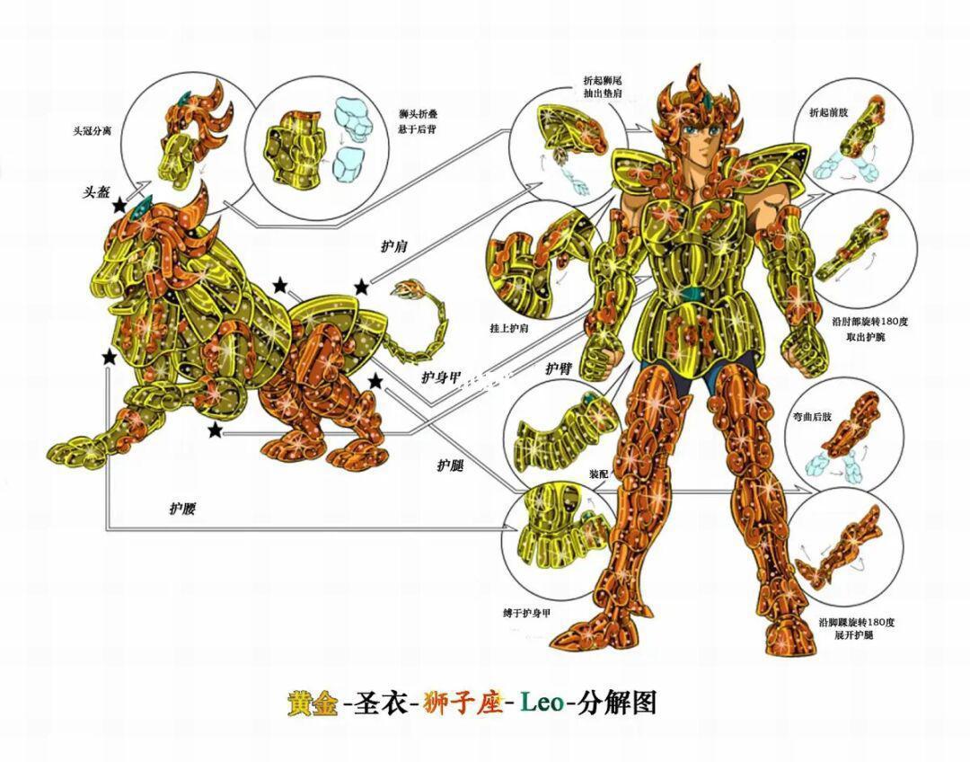 圣斗士星矢画风差，人设单薄，故事简单，它凭什么能火36年？