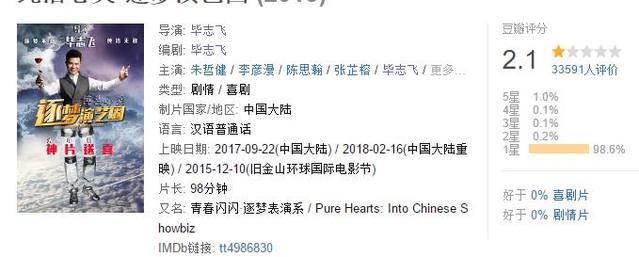 豆瓣评分仅2.2！导演疯狂抄袭日本和好莱坞，网友：导演真是眼瞎