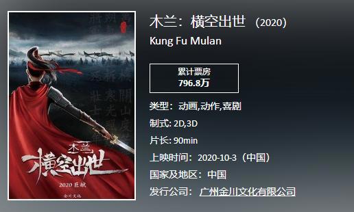 “最强打脸”国庆档诞生！豆瓣3.1票房700多万，上映3天就被撤档